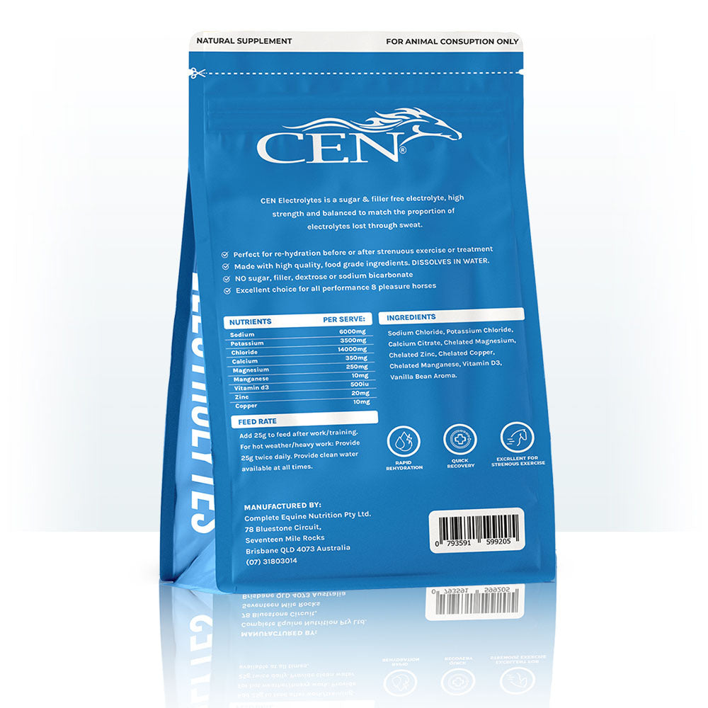 CEN Electrolytes
