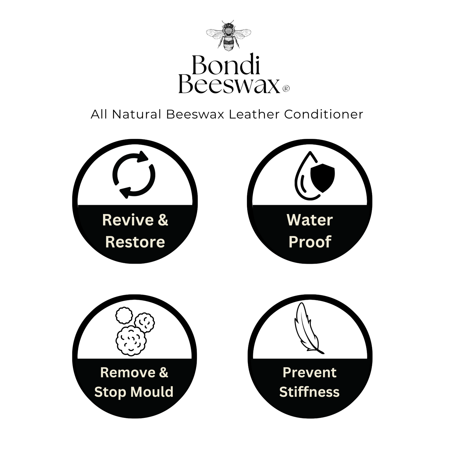 Bondi Beeswax - All Natural Beeswax Leather Conditioner