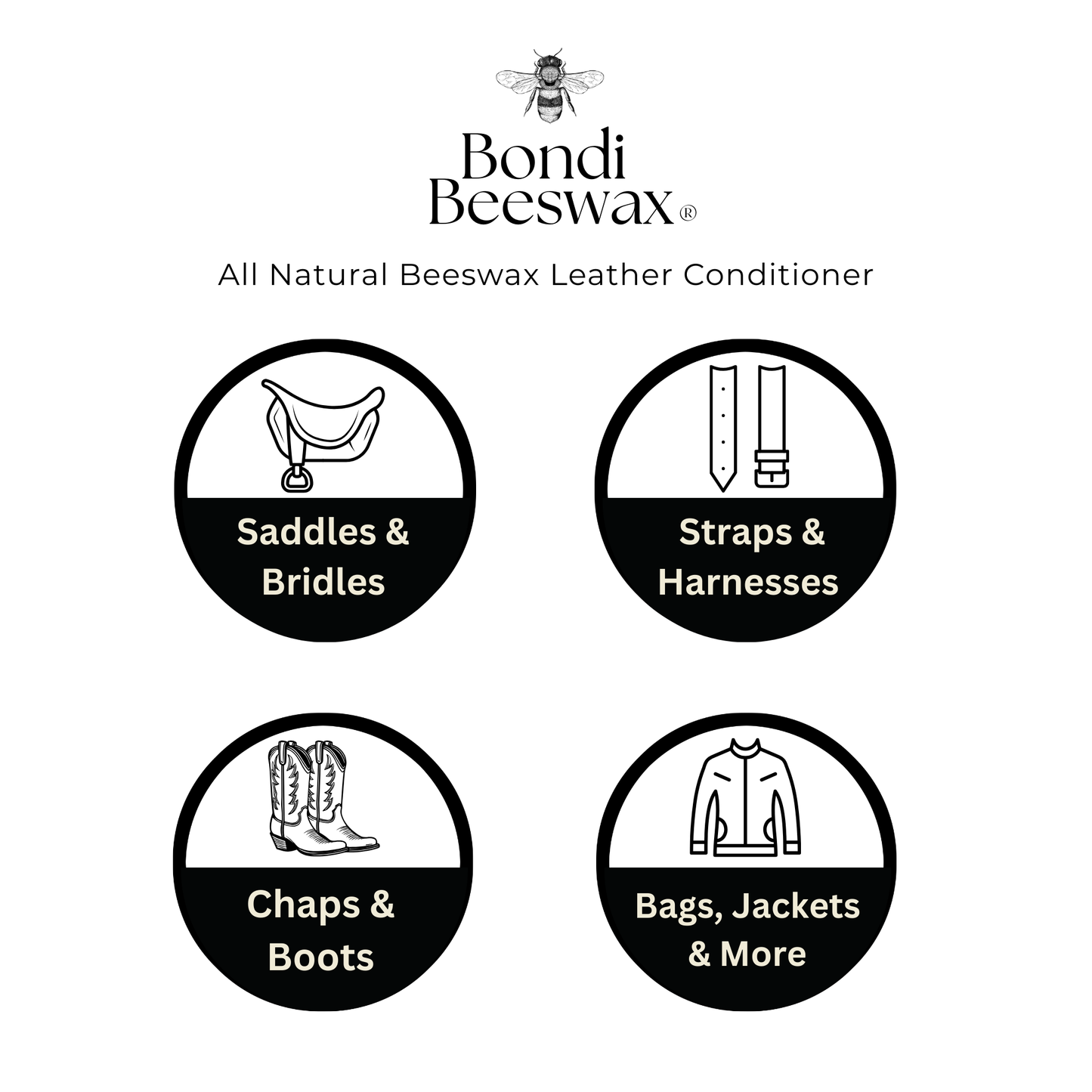 Bondi Beeswax - All Natural Beeswax Leather Conditioner