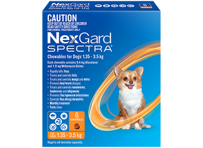 NexGard SPECTRA