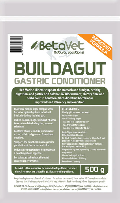 BetaVet - BuildaGut