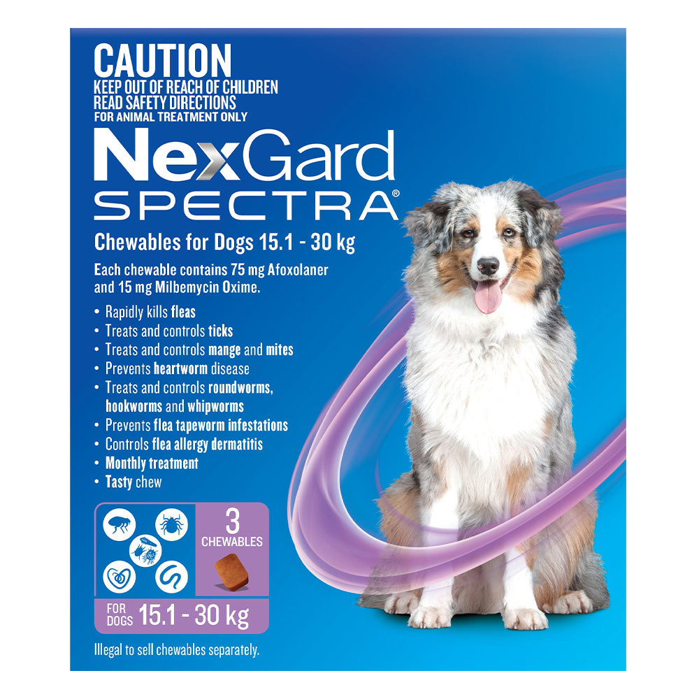 NexGard SPECTRA